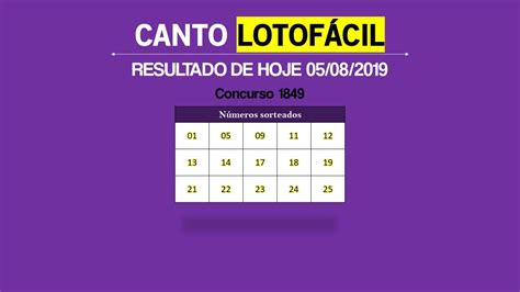 resultado lotofacil 2019